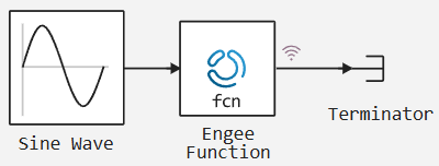 engee function mask model 1