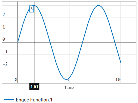 engee function mask model 6 en
