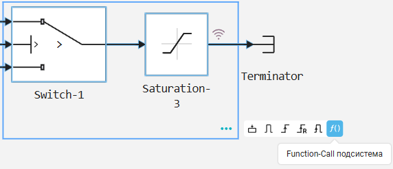 function call subsystem 1