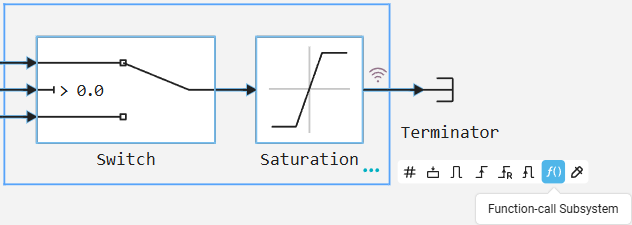 function call subsystem 1 cn