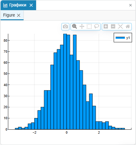 graph 4 ru