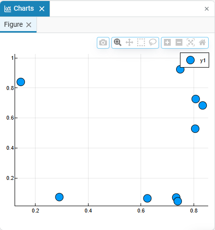 graph 6 en