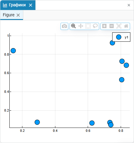graph 6 ru