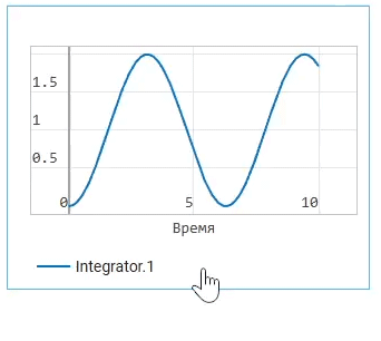 graph compression 1 ru