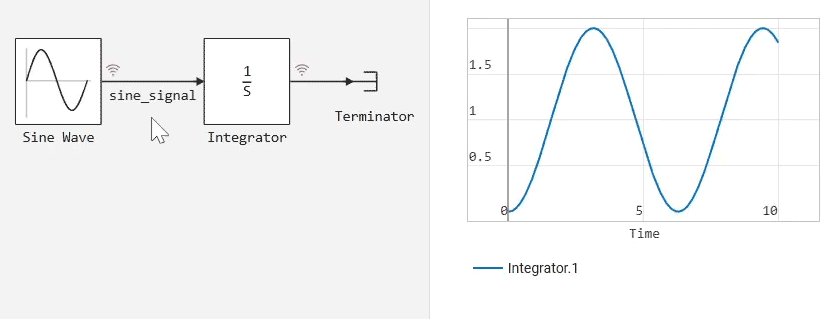 graph compression 2 en