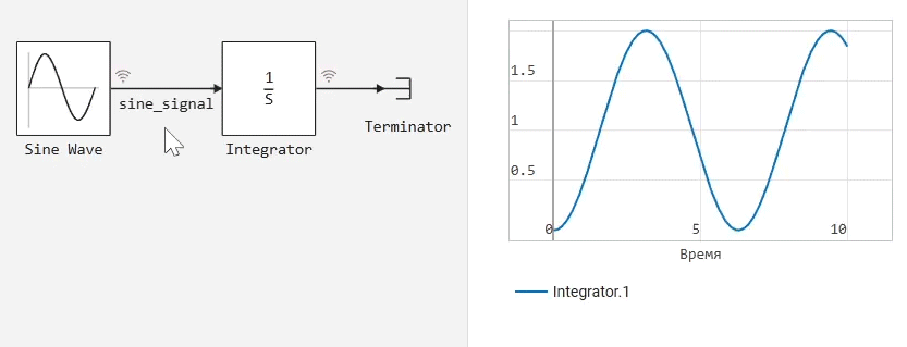 graph compression 2 ru