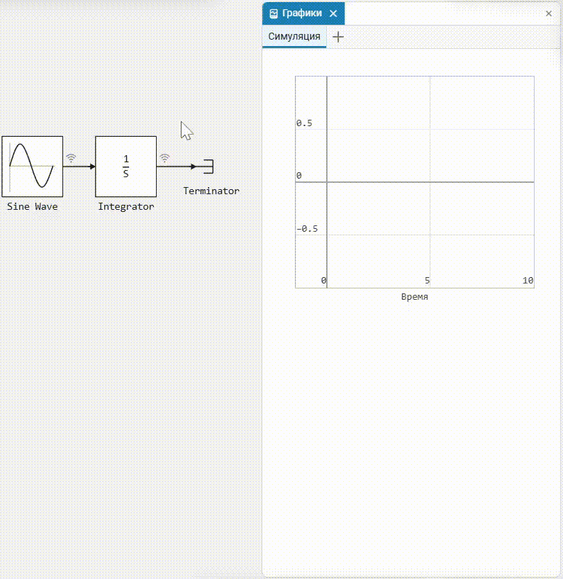 graph compression x