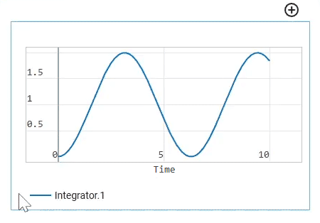 graph compression en