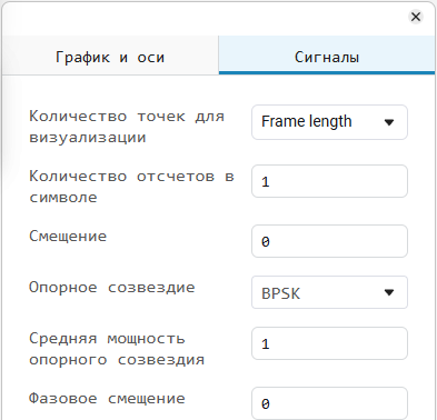 graphs signal settings