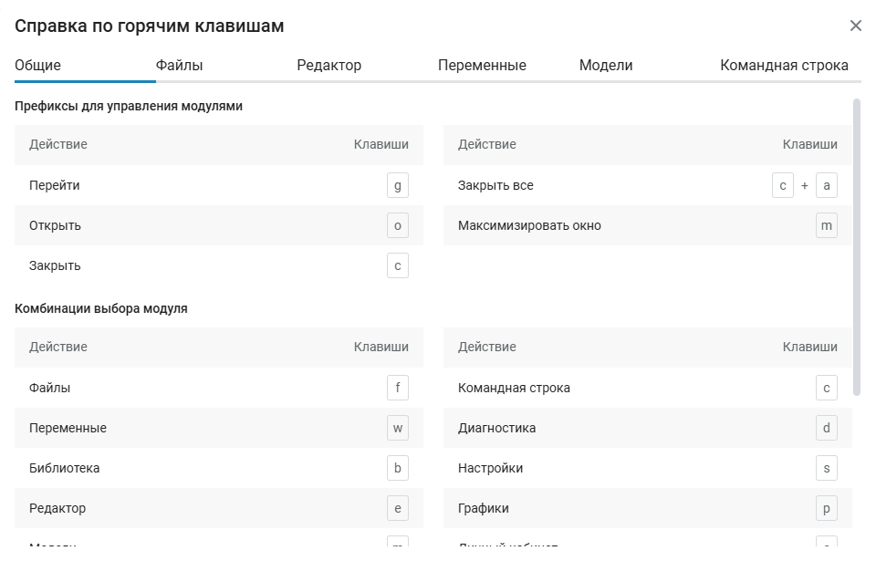 hotkeys main 1 ru