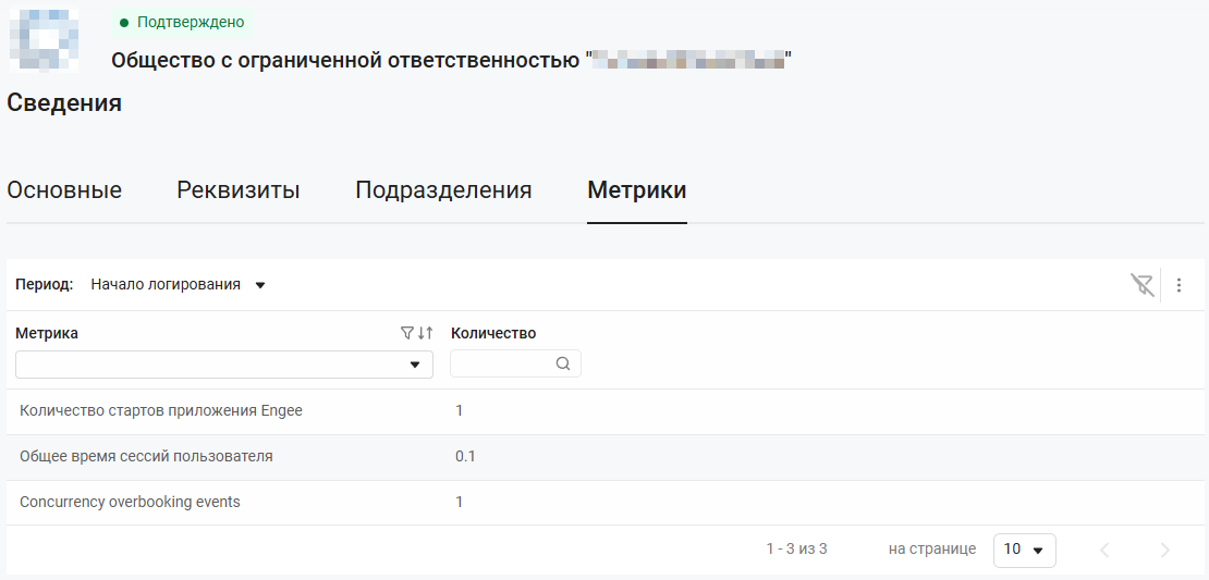 license metrics 1 ru