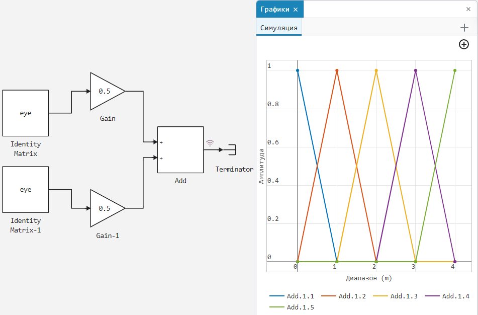 massive graph 1