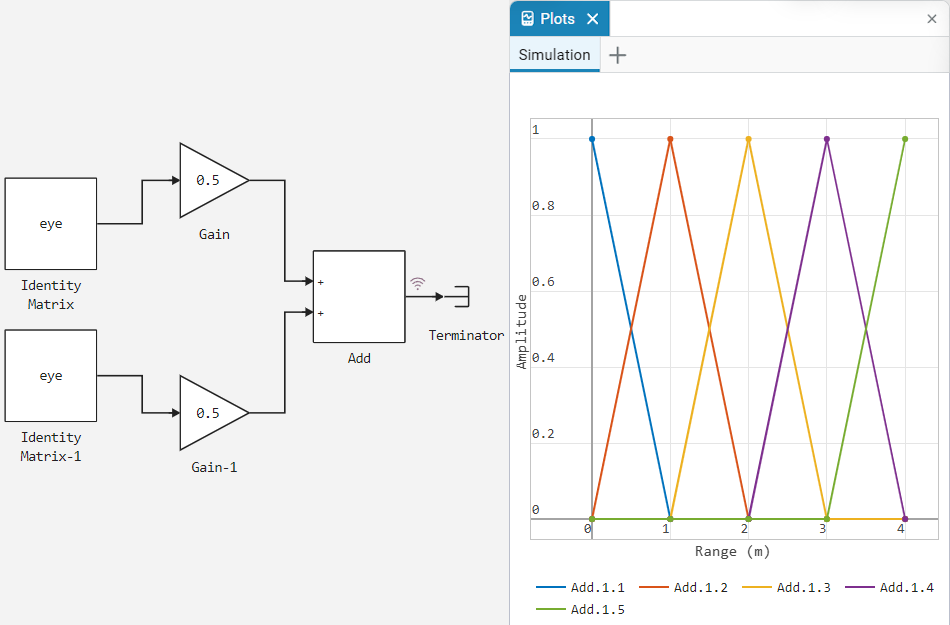 massive graph 1 en