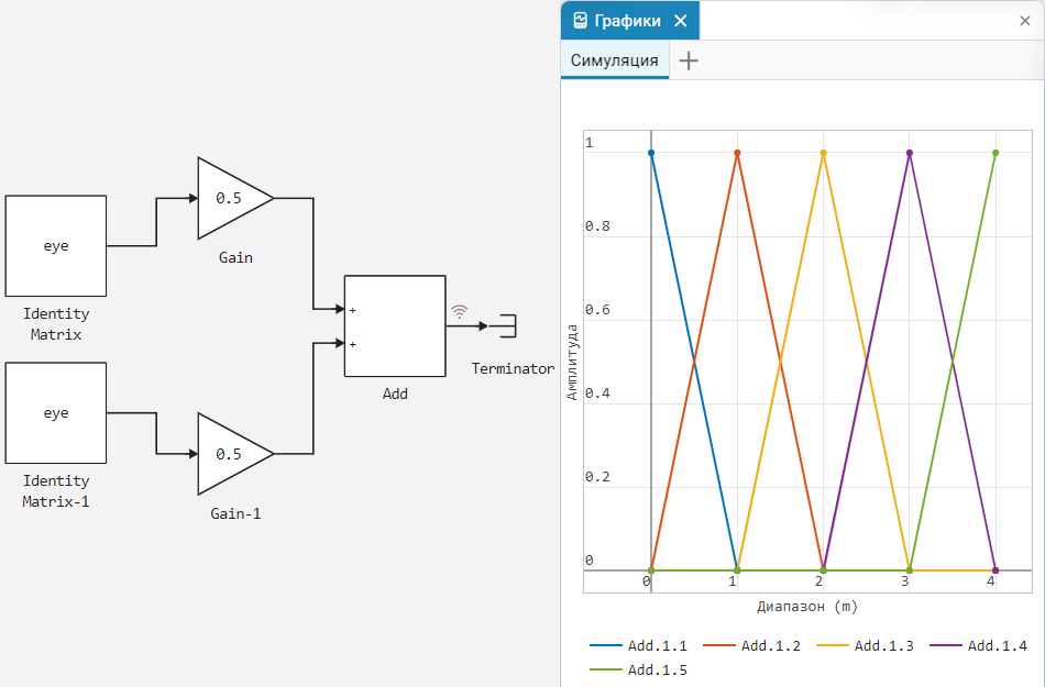 massive graph 1 ru