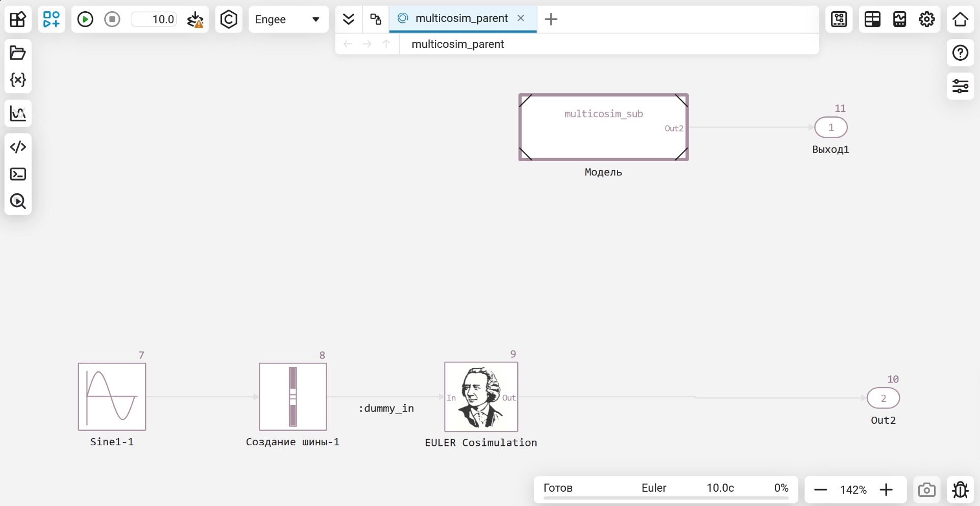 multicosim parent model