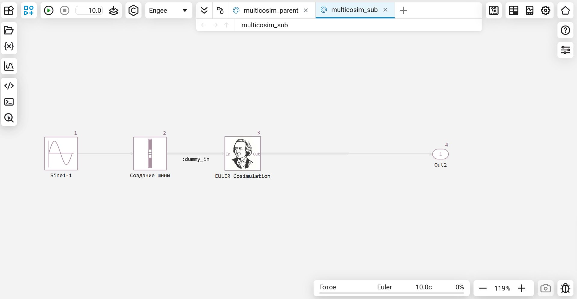 multicosim sub model