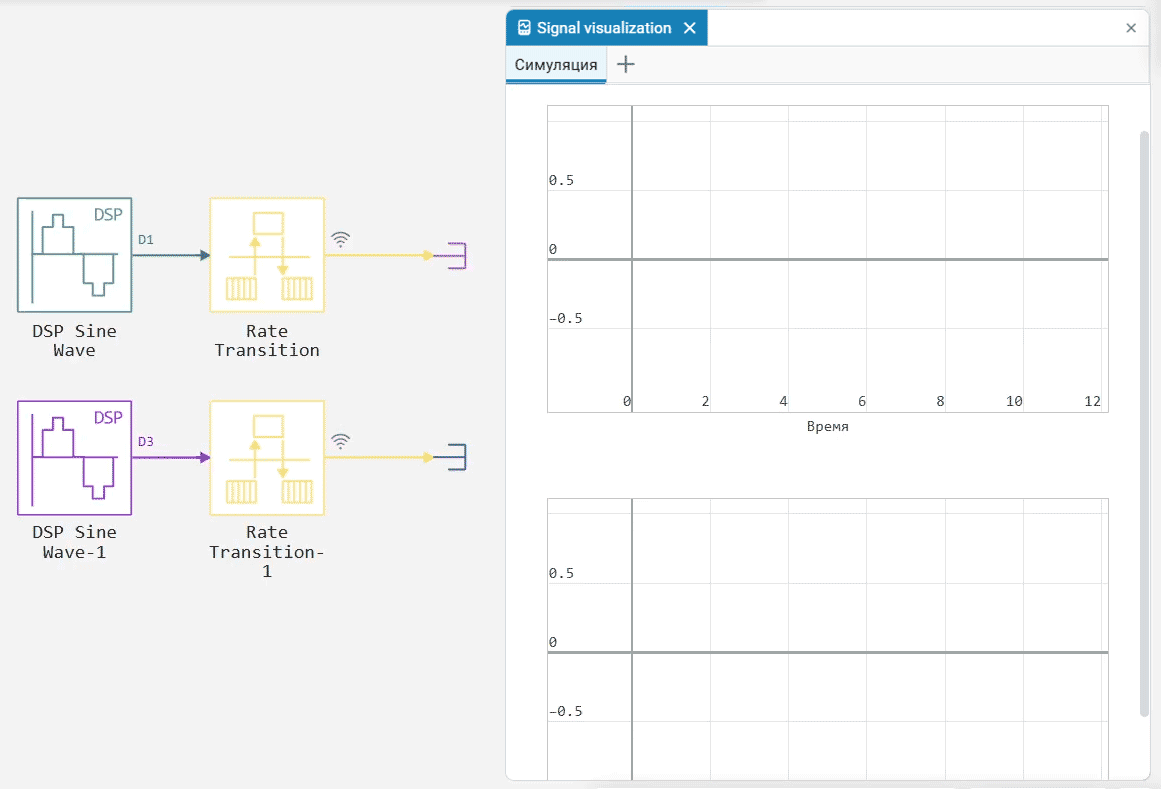 rate transition example 1 cn