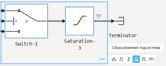 resettable subsystem 1