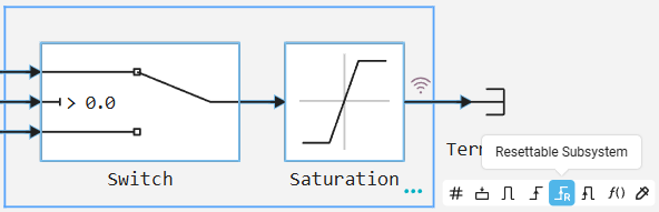 resettable subsystem 1 en