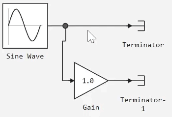 signal naming ru