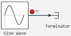 sine wave terminator model 1