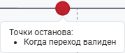 state machines breakpoint 12 ru