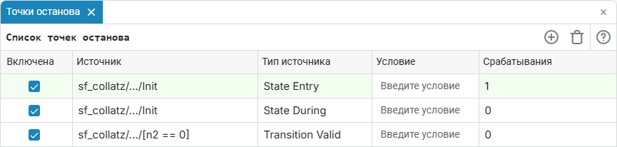 state machines breakpoint 14 x