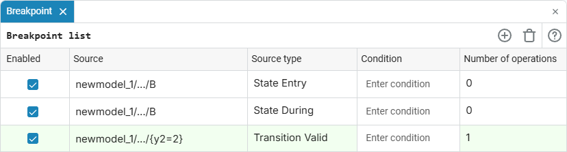 state machines breakpoint 14 x en