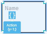 stateflow actions en