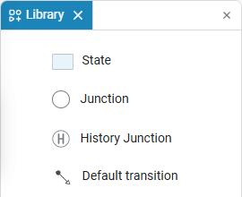 stateflow library en