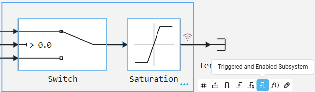 triggered enabled subsystem 1 cn