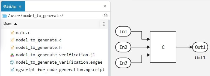 model generated cfunction