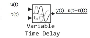 variable time delay 1