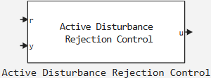 active disturbance rejection control
