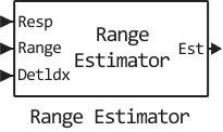 range estimator