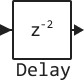 delay