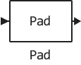 pad