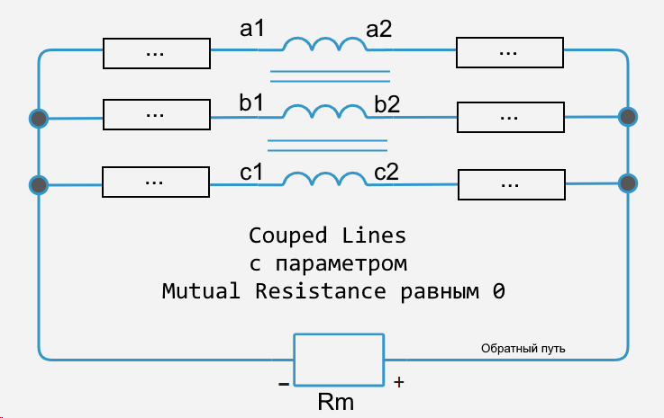 coupled lines mutual resistance