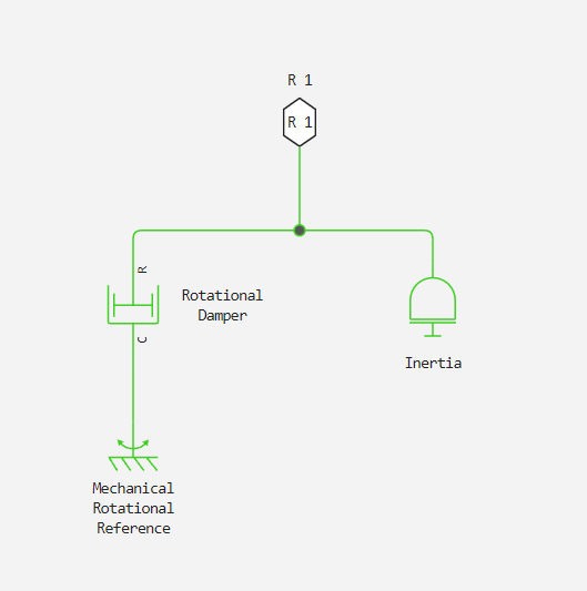 machine inertia i1