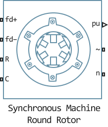 synchronous machine round rotor