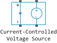 current controlled voltage source