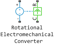 rotational electromechanical converter