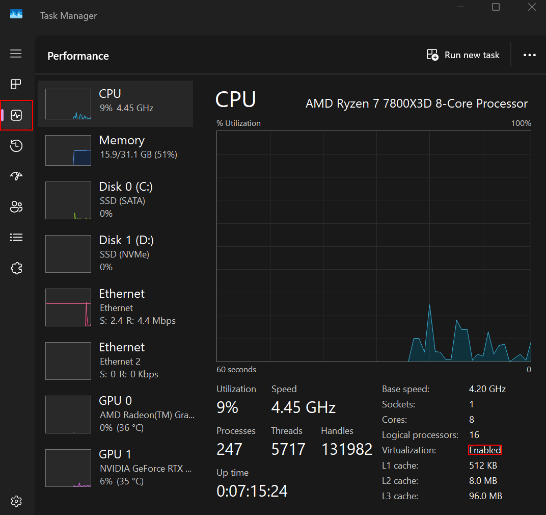 cp virtualization en