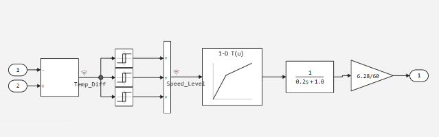 Controller.png