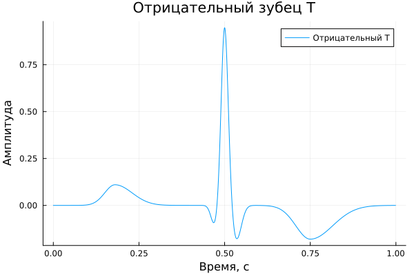 No description has been provided for this image