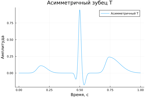 No description has been provided for this image