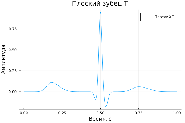 No description has been provided for this image