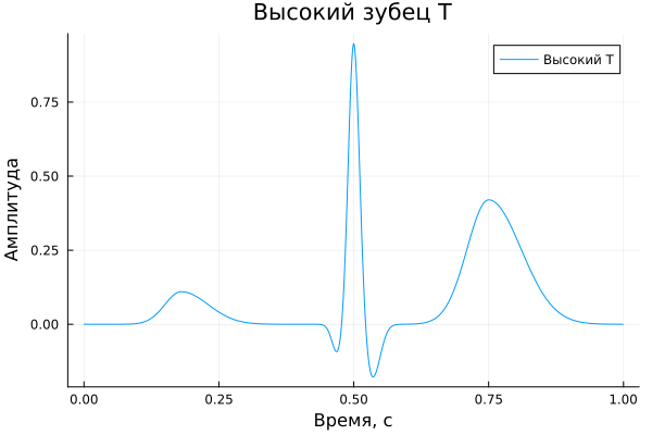 No description has been provided for this image