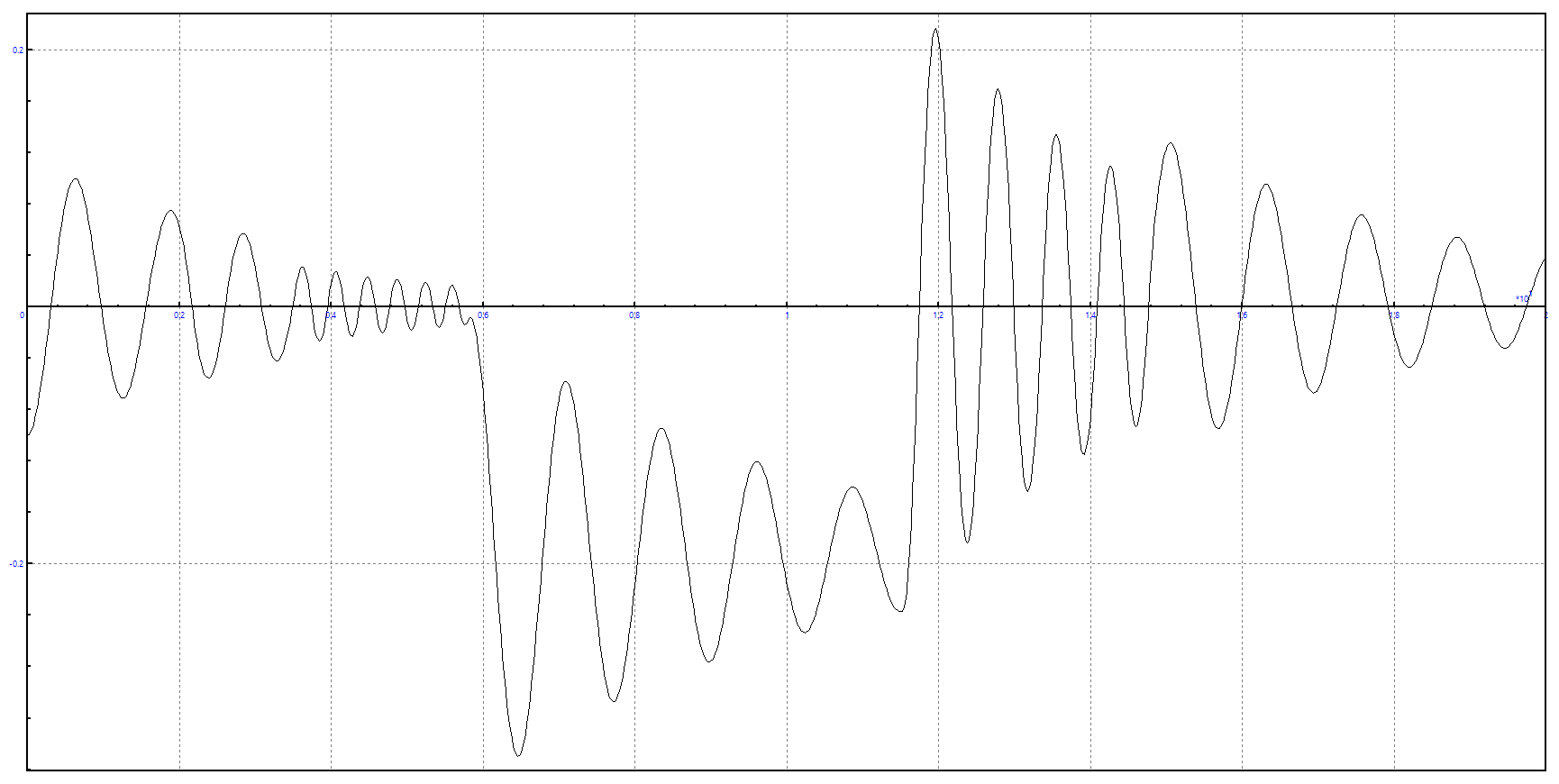 um_plots_snapshot.png