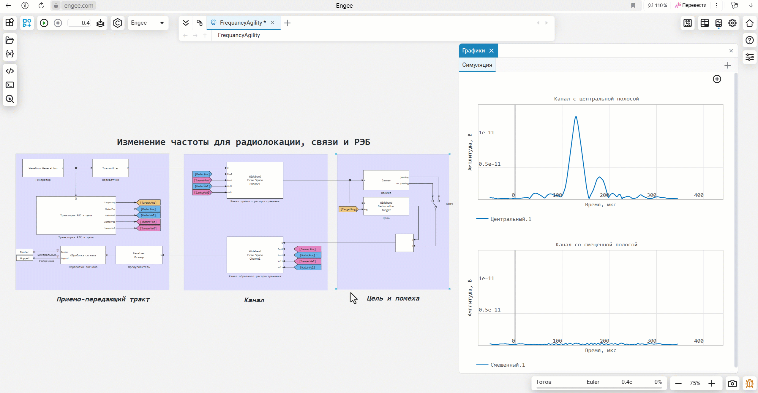 FrequencyAgility.gif